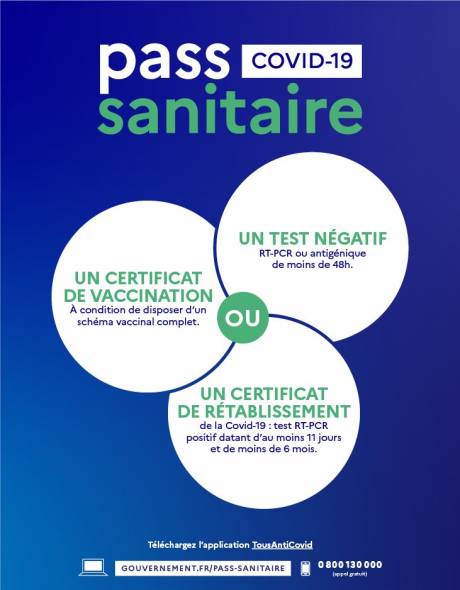 Port du masque et Pass-Sanitaire obligatoire